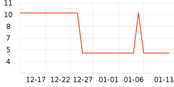 ��������������ʷ�۸�