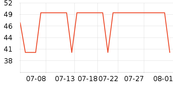 �춹��ʿ�ڿ���ʷ�۸�