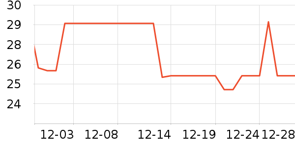 ά����������������ʷ�۸�