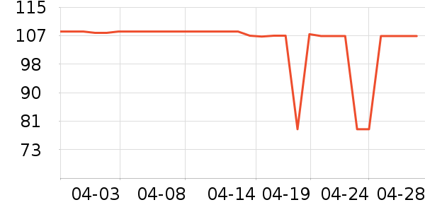 �����ȱ�����ʷ�۸�