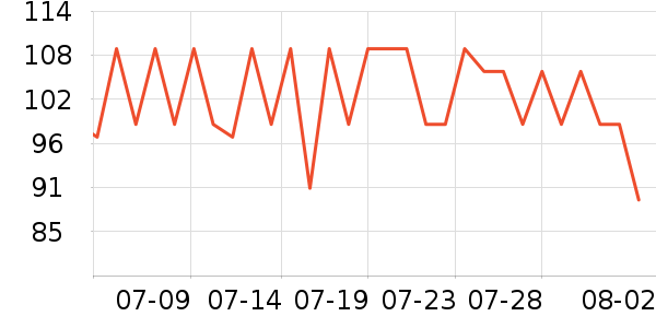 361���˶�Ь��ʷ�۸�