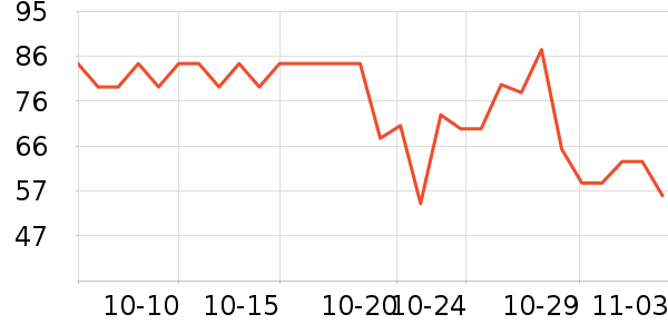 ����Ƥ��������������ʷ�۸�