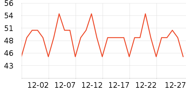���׾�����ζ��ʷ�۸�