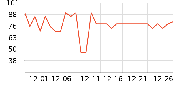 ��������ʪ��ʷ�۸�