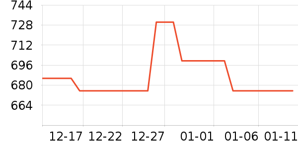 ϰ�� XIJIU�׾���ʷ�۸�