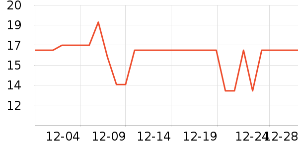 ��ʿ�ﱣ�ʺ���ʷ�۸�