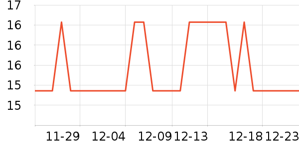 ����ħ�����������ʷ�۸�