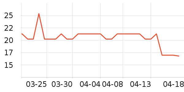 �ɿڿ���������ʷ�۸�