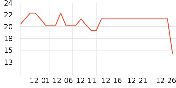 �ɿڿ���������ʷ�۸�