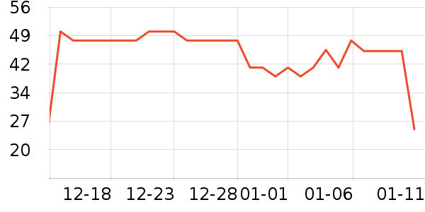 ��ɯŮʿ�ڿ���ʷ�۸�