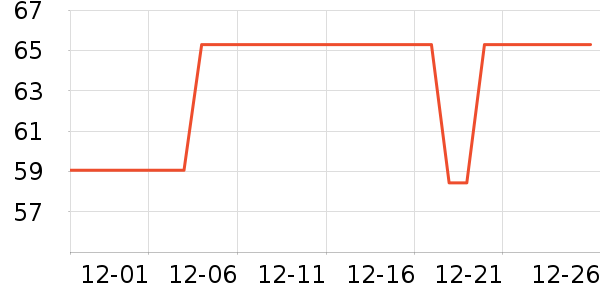 ӳȤ��������ʷ�۸�