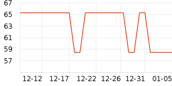 ӳȤ��������ʷ�۸�