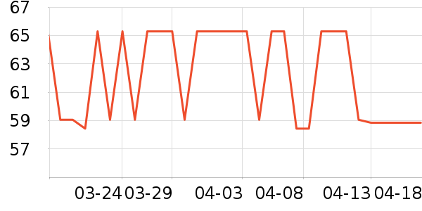 ӳȤ��������ʷ�۸�
