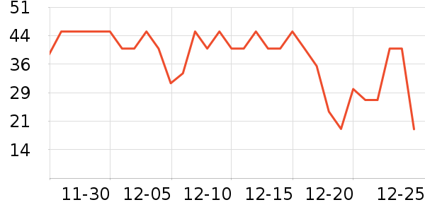 ������������ʷ�۸�