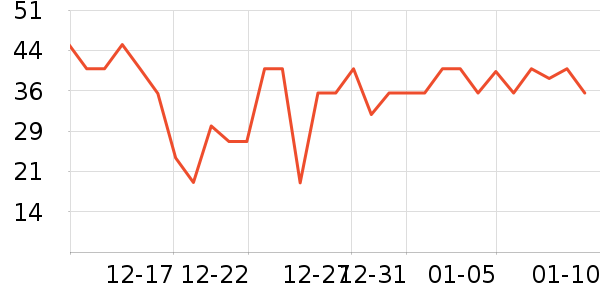 ������������ʷ�۸�