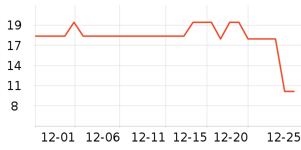 ���¾��ս�����Ʒ/��Ʒ��ʷ�۸�