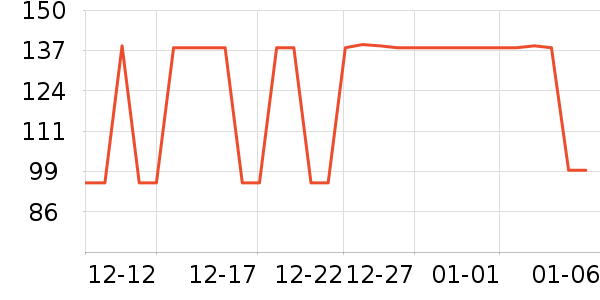 ����������/��ϯ��ʷ�۸�