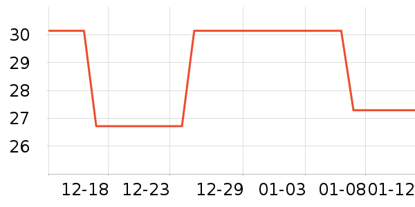 ٧����Ʒ������Ʒ/��Ʒ��ʷ�۸�