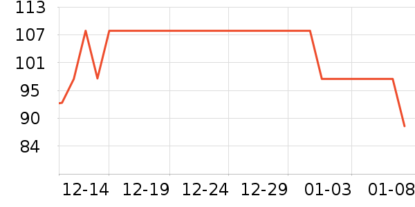 �������������/��ͯ������ʷ�۸�