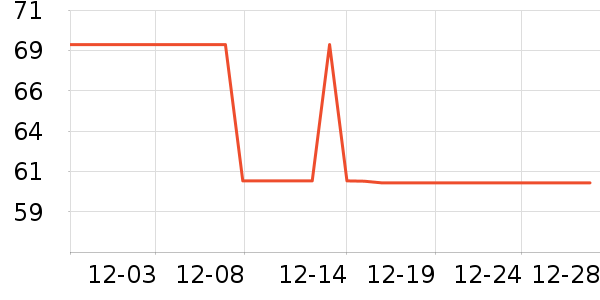 ������˯����ʷ�۸�