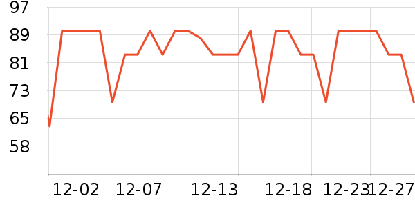 ��������ţ����ʷ�۸�