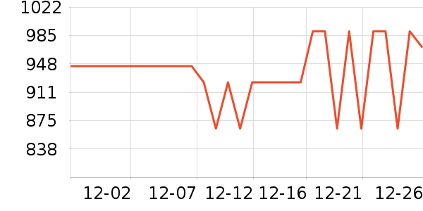 ��˾���������ʷ�۸�