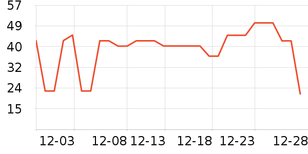 �춹��ͯ������ʷ�۸�