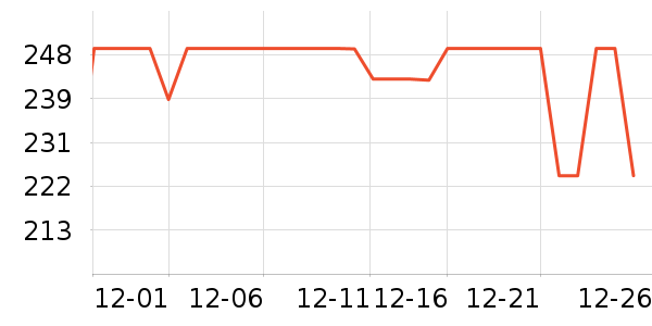 ����������/������ʷ�۸�