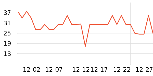 ����������ʳ��ʷ�۸�