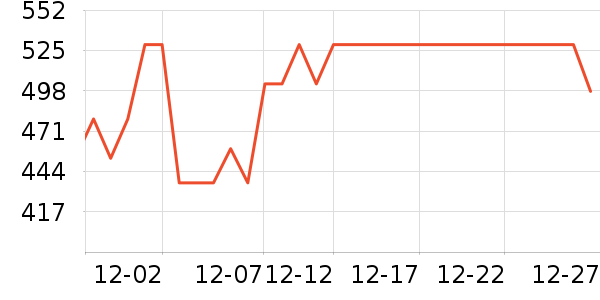 �׿�ɳ�洢����ʷ�۸�