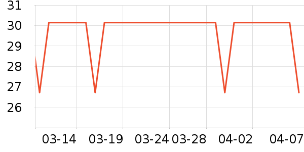 �����������/ϴ������ʷ�۸�