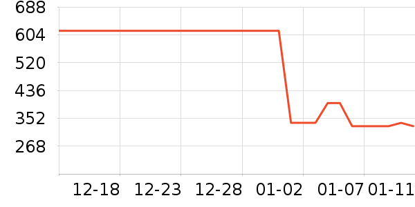 �Ź�������ʷ�۸�