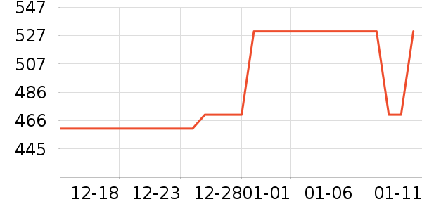 ������˯��/�Ҿӷ���װ��ʷ�۸�