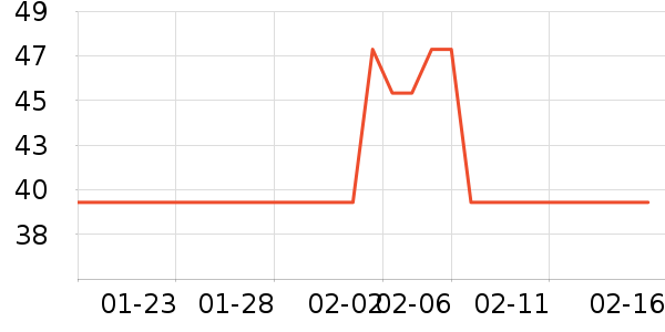 �츮����ʳ������ʷ�۸�