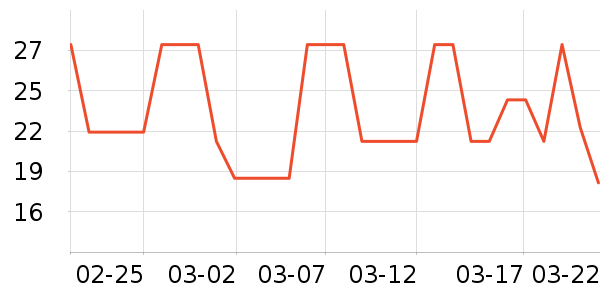 ���������Ʒ��ʷ�۸�