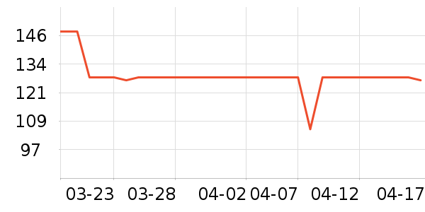 �����÷�ɹ˪��ʷ�۸�