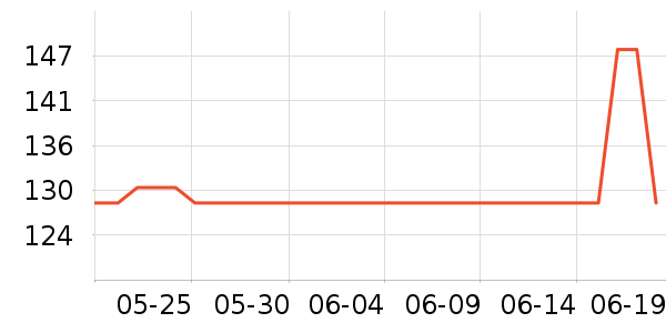 �����÷�ɹ˪��ʷ�۸�