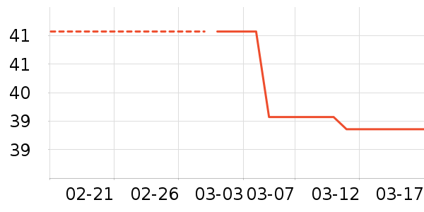 �������Թ�����ʷ�۸�