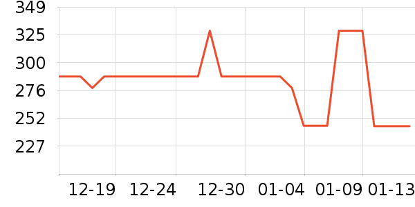 ֩������װƤЬ��ʷ�۸�