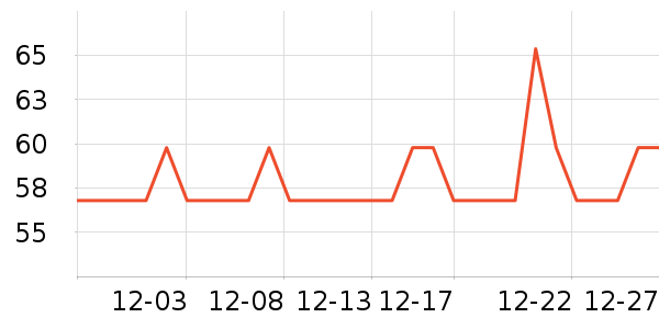 ��ʦ��������ʳ��ʷ�۸�