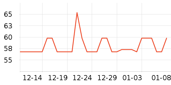 ��ʦ��������ʳ��ʷ�۸�