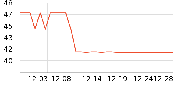 ����ͯ�껭�߻�����ʷ�۸�