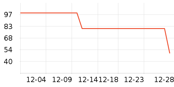 �츣�Ǹ��/������ʷ�۸�