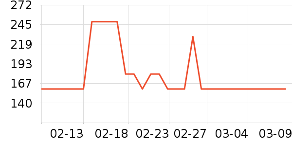 ���ν�շ���ģ����ʷ�۸�