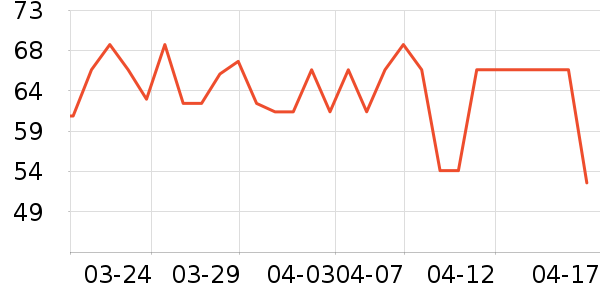 BOIRON������Ʒ��ʷ�۸�