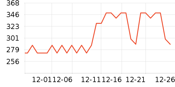 ��¶���Ѿ���ʷ�۸�