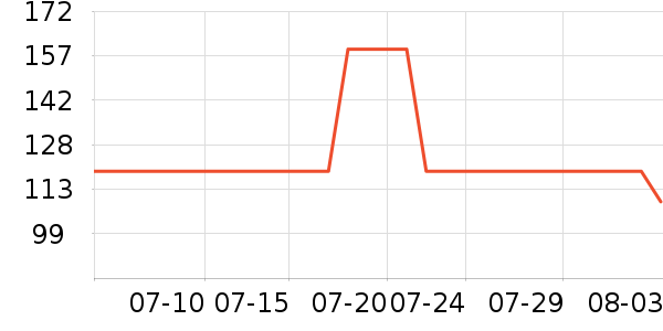 �¿���ʿ��Ь/ɳ̲Ь��ʷ�۸�