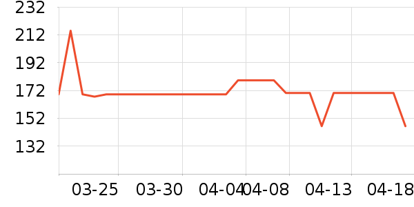 ����������ʷ�۸�