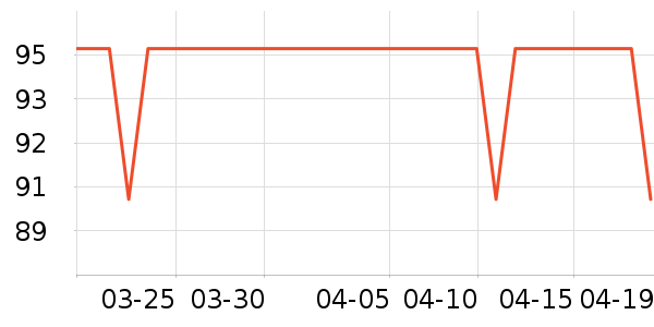 �������/�˰���ʷ�۸�