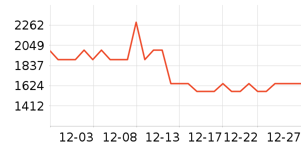 ����������Ͱ/�ǰ���ʷ�۸�